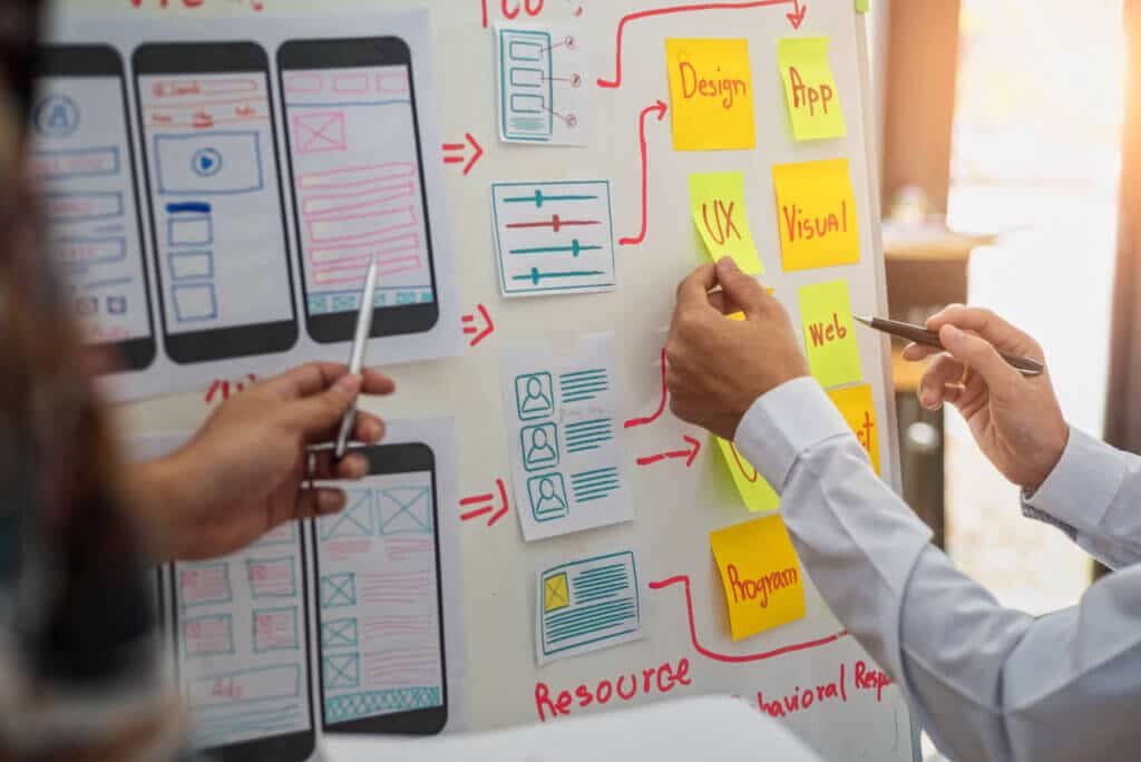 Website Design User Experience
